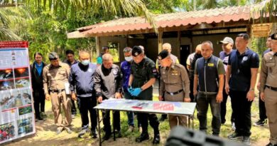 จับตาการแต่งตั้งตำรวจระดับนายพล ภาค 9 ปีนี้ – ผลงานเด่น แต่ยังถูกสะกัดขา?