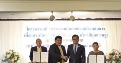 จ.จันทบุรี – วิทยาลัยเทคนิค ร่วมมือสถานประกอบการยกระดับอาชีวศึกษา สร้างกำลังคนคุณภาพรองรับอุตสาหกรรมยุคใหม่