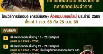 “การรับสมัครทหารกองเกินเข้ารับราชการทหารกองประจำการ โดยวิธีร้องขอ (กรณีพิเศษ) ด้วยระบบออนไลน์ ประจำปี 2569”