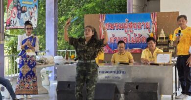 อบจ.สิงห์บุรี ร่วมกับ อบต.ไม้ดัด และ ชมรมผู้สูงอายุตำบลไม้ดัด จัดโครงการพัฒนาคุณภาพชีวิตและศักยภาพของผู้สูงอายุจังหวัดสิงห์บุรี ประจำปีงบประมาณ พ.ศ. 2568 (กิจกรรมพัฒนาผู้สูงอายุในระดับตำบล)