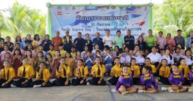 ศูนย์พัฒนาการเมืองภาคพลเมือง สถาบันพระปกเกล้า จังหวัดประจวบคีรีขันธ์ จัดกิจกรรม วันเยาวชนแห่งชาติ ประจำปี 2568 ภายใต้โครงการ 20 กันยายน Youth Inspire Day : วันแห่งแรงบันดาลใจเยาวชน