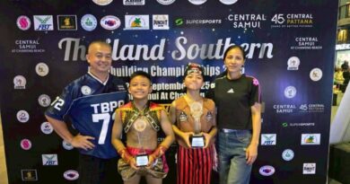 สมราคา กัญญาณัฐ ทีมชาติ วัย 13 ปี คว้าแชมป์ฟิตเนสหญิง “ปักษ์ใต้คลาสสิค”