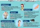 แพทย์ทหารเตือน “6 โรคร้าย และภัยสุขภาพที่มากับน้ำท่วม”