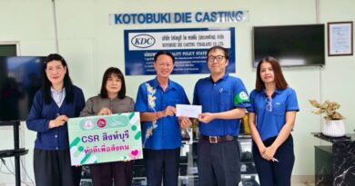 📌 ศูนย์ CSR จังหวัดสิงห์บุรี ลงพื้นที่ช่วยเหลือครอบครัวประสบเหตุเพลิงไหม้