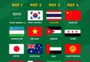 ทีมชาติไทย U23 อยู่โถ 3 จับสลาก AFC U-23 Asian Cup 2026 วันที่ 2 ต.ค. นี้