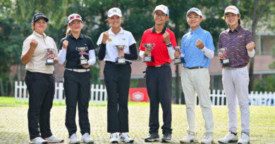 TGA ได้ 12 นักกอล์ฟเยาวชนคลาส C-D คว้าตั๋ว “สิงห์ ไทยแลนด์ จูเนียร์ เวิลด์ กอล์ฟ แชมเปี้ยนชิพ”
