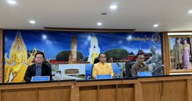 ภ.จว.พิษณุโลก วันนี้ (30 ก.ย. 68) เวลา 10.00 น. พล.ต.ต.นิคม เครือนพรัตน์ ผบก.ภ.จว.พิษณุโลก มอบหมายให้ พ.ต.อ.นิเวศน์ เพชรดี ผกก.(สอบสวน) กลุ่มงานสอบสวน ภ.จว.พิษณุโลก และ พ.ต.ท.วสันต์ สุดสวาท สว.ฝอ.2(การข่าวฯ) ภ.จว.พิษณุโลก เข้าร่วมการประชุมณะกรรมการรักษาความมั่นคงและความสงบเรียบร้อยจังหวัดพิษณุโลก ครั้งที่ 9/2568 ณ ห้องประชุมสมเด็จพระนเรศวรมหาราช (772) ชั้น 7 ศาลากลางจังหวัดพิษณุโลก