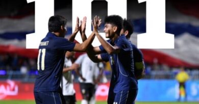 ทีมชาติไทย ขึ้นรั้งอันดับ 101 ของโลก ฟีฟ่า แรงกิ้ง เดือน กันยายน 2568