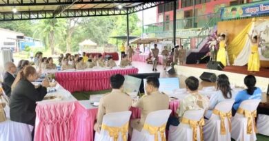 ประเมินผลหลักปรัชญา ของเศรษฐกิจพอเพียงด้านการศึกษา การเรียนรู้ทั้งหมด 5 ฐาน ณ.โรงเรียนบ้านไม้รูด (วิสิทธิ์ประชาสรรค์)