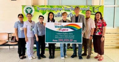 ‘ร่วมร้อยดวงใจสู่สังคม ครั้งที่ 8’ มอบเงินให้โรงพยาบาลอู่ทอง เพื่อช่วยผู้ป่วยโรคไต