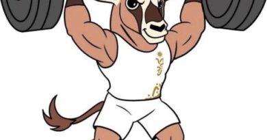 สมาคมกีฬายกน้ำหนักฯ เปิดโผ 8 จอมพลังดาวรุ่งชายและหญิงทีมชาติไทย ชุดสู้ศึกมหกรรมกีฬาเอเชียนยูธเกมส์ ครั้งที่ 3 วันที่ 22-31 ตุลาคม 2568 ที่บาห์เรน