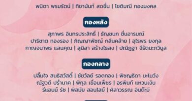 OFFICIAL! ประกาศ : รายชื่อ 30 แข้ง ฟุตบอลหญิงทีมชาติไทย ชุดอุ่นเครื่องฟีฟ่า เดย์ พบ บังคลาเทศ