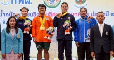 เยาวเรศ เพิ่มแก้ว จอมพลังจากโรงเรียนกีฬาเทศบาลนครนครราชสีมา เอ กวาด 3 เหรียญทอง รุ่น 63 กิโลกรัมหญิง ในการแข่งขัน EGAT ยกน้ำหนักเยาวชนชิงชนะเลิศแห่งประเทศไทย ประจำปี 2568 ชิงถ้วยพระราชทานพระบาทสมเด็จพระเจ้าอยู่หัว ที่จังหวัดศรีสะเกษ