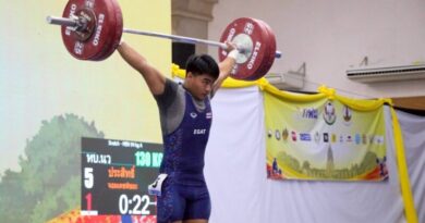 โรงเรียนกีฬาเทศบาลนครนครราชสีมา ทีม เอ ชนะเลิศคะแนนรวมทีมเยาวชนชายและหญิง ได้รับถ้วยพระราชทานพระบาทสมเด็จพระเจ้าอยู่หัว ในการแข่งขัน EGAT ยกน้ำหนักเยาวชนชิงชนะเลิศแห่งประเทศไทย ประจำปี 2568 ที่จังหวัดศรีสะเกษ