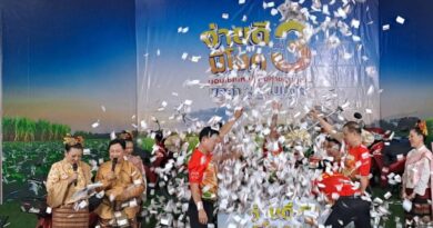 ครบรอบ 4 ทศวรรษ! นิ่มลีสซิ่งมอบโชคอย่างต่อเนื่อง ชูวินัยการเงินคู่สิ่งแวดล้อมและสังคม กับแคมเปญ “จ่ายดีมีโชคมอบโชคใหญ่แทนคำขอบคุณ ซีซั่น 3” ทุ่ม 2 ล้านบาท! ขอบคุณลูกค้า พร้อมหนุน “เกษตรกรยิ้มได้” และขับเคลื่อนธุรกิจยั่งยืน