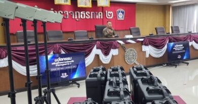 ก้าวทันยุคใหม่ ตร.ภ.2 กดปุ่มเปิดตัว”กล้องAI”อัจฉริยะ!“เดอะโด่ง”นำทัพพลิกโฉมงานป้องกันปราบปรามมอบอุปกรณ์ไฮเทคให้ ตร.8 ภ.จวเพิ่มประสิทธิภาพป้องกันผู้ร้ายสูงสุด