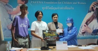 ปทุมธานี – คืบหน้าผลชันสูตรแม่นศ.แพทย์เสียชีวิตที่ญี่ปุ่นปวีณาช่วยสานต่อการศึกษาร่วมอีจันมอบเงินจัดส่งอัฐิกลับไทย