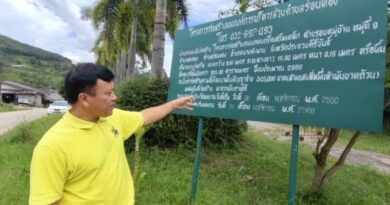 ทุกข์ชาวบ้าน! ถนนคอนกรีตบ้านคลองลอย ม.8 ชำรุดหนัก ก่อนสิ้นสุดสัญญา – เหล็กโผล่ เสี่ยงอุบัติเหตุ วอนหน่วยงานเร่งตรวจสอบ