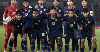 ประกาศ : รายชื่อ 50 นักฟุตบอลชายทีมชาติไทย ชุดเตรียมสู้ศึกมหกรรมซีเกมส์ ครั้งที่ 33