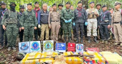 การสกัดกั้นและปราบปรามยาเสพติด ในพื้นที่ชายแดนของกองทัพภาคที่ 3