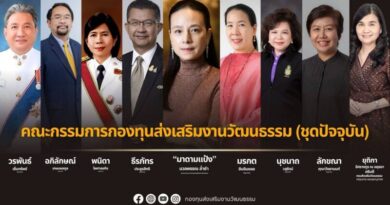 มาดามแป้ง ร่วมกับกรมส่งเสริมวัฒนธรรม สนับสนุนศิลปินแห่งชาติและเครือข่ายศิลปวัฒนธรรม รวมพลังน้อมรำลึกในพระมหากรุณาธิคุณองค์อัคราภิรักษศิลปิน เคาะ 25 โครงการ รับทุนครั้งที่ 1 ปีงบประมาณ 2569