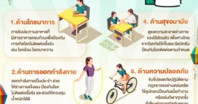 แพทย์ทหารชวนวัยทำงานใส่ใจสุขภาพ สร้างพฤติกรรมสุขภาพที่ดี ลดเสี่ยงเบาหวาน