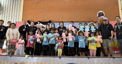 “ จิตอาสา ทำดีเพื่อสังคม กลุ่ม ”MAJESTY CLUB THAILAND “ พี่เลี้ยงน้องครั้งที่ 3 แบ่งปันรอยยิ้ม“