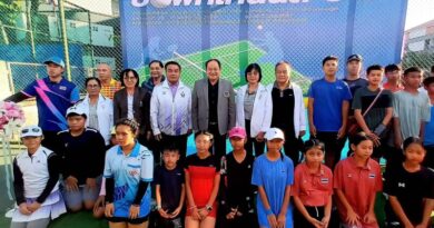 นักกีฬาซอฟท์เทนนิสกว่าร้อยชีวิต ร่วมหวดในการแข่งขัน “กีฬาซอฟท์เทนนิสกีฬาระหว่างโรงเรียนประจำปีการศึกษา 2568