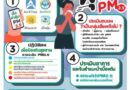 แพทย์ทหารเตือนภัย “ฝุ่น PM2.5 ภัยเงียบคร่าชีวิต” ป้องกันโดยยึดหลัก“หลีก ปิด ใช้ เลี่ยง ลด”