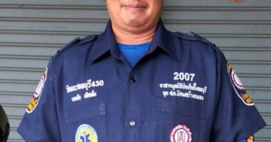 ลพบุรี – ชาวจังหวัดลพบุรีอาลัย”หรั่ง” จิตอาสาตัวจริง ช่วยเหลือชาวบ้าน จนนาทีสุดท้าย ก่อนสิ้นใจตาย