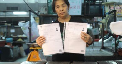 ปทุมธานี – พ่อค้าแม่ค้าตลาดอินเตอร์ ร้องเรียนสื่อมวลชน เจ้าหน้าภาครัฐเข้าจับกุมแรงงานต่างด้าว 15 ราย ข้องใจอยู่ห้องขัง 17 วัน ยังไม่ผลักดันกลับ