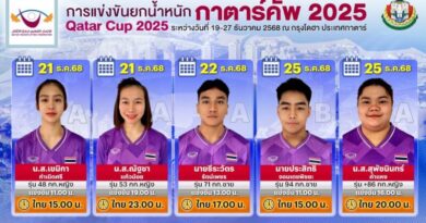 “เขมิกา กำเนิดศรี” ประเดิมเวที รุ่น 48 กิโลกรัม หญิง ศึกยกน้ำหนัก “กาตาร์ คัพ” ที่กรุงโดฮา